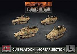 German Gun Platoon / Mortar Section
