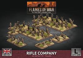 British Rifle Company